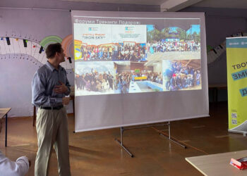 Розпочни свою кар'єру з волонтерства: заходи в Молодіжному центрі HighHub