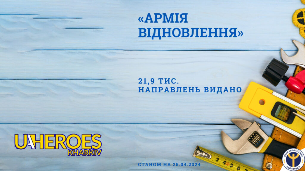 «Армія відновлення» набирає обертів: 21,9 тис. направлень на роботу видано на Харківщині