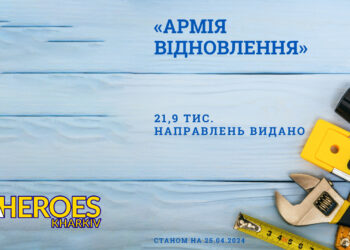 «Армія відновлення» набирає обертів: 21,9 тис. направлень на роботу видано на Харківщині