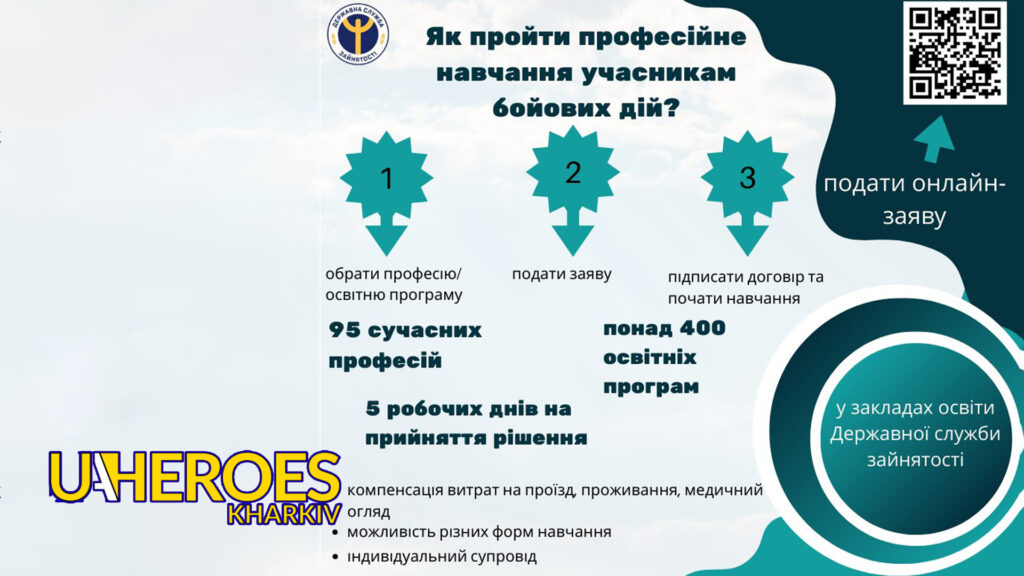 Професійне навчання для учасників бойових дій та осіб з інвалідністю внаслідок війни, - Харківська обласна служба зайнятості”