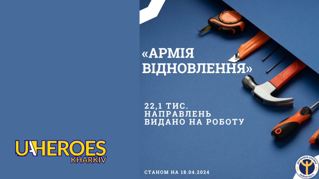 «Армія відновлення»: понад 22 тисячі харків'ян долучилися до відбудови області, - Харківська обласна служба зайнятості 