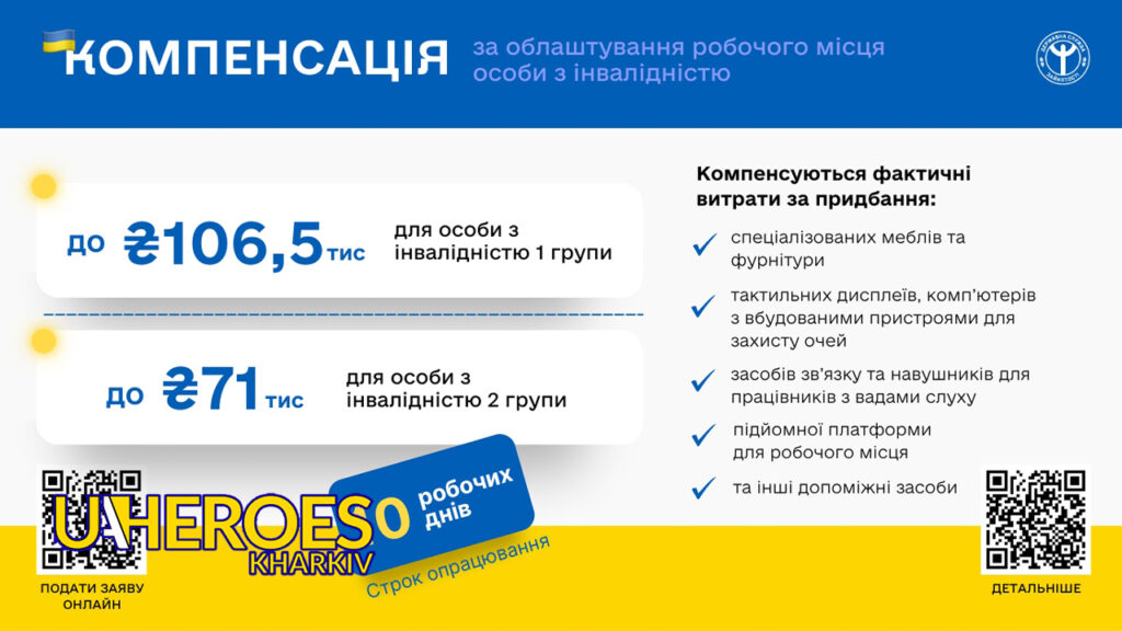 Компенсація роботодавцям за облаштування робочих місць для людей з інвалідністю, - Харківська обласна служба зайнятості 
