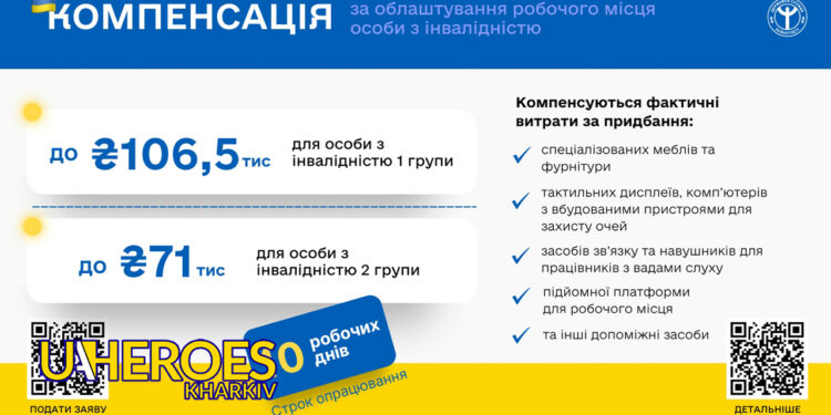 Компенсація роботодавцям за облаштування робочих місць для людей з інвалідністю, - Харківська обласна служба зайнятості 