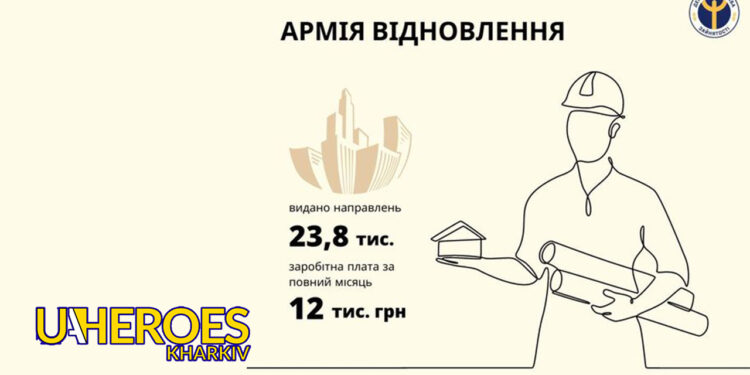 «Армія відновлення»: у Харківській області вже 23,8 тис. людей отримали направлення на роботу, - Харківська обласна служба зайнятості 