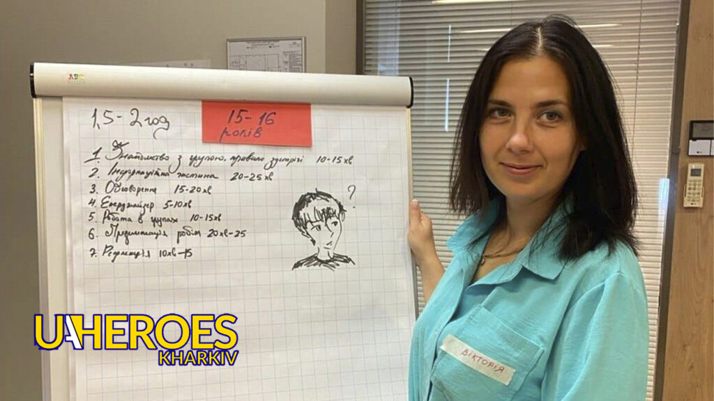 Тренінг з гендерної рівності: підсумки тренінгу у Києві, - ГО “Асоціація молодіжних лідерів України”