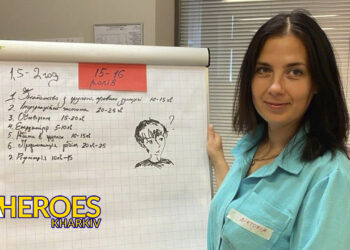 Тренінг з гендерної рівності: підсумки тренінгу у Києві, - ГО “Асоціація молодіжних лідерів України”